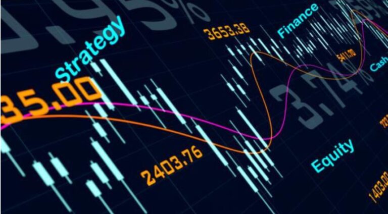 Forex Exchange Trading with Share Prices and Profit Calculators